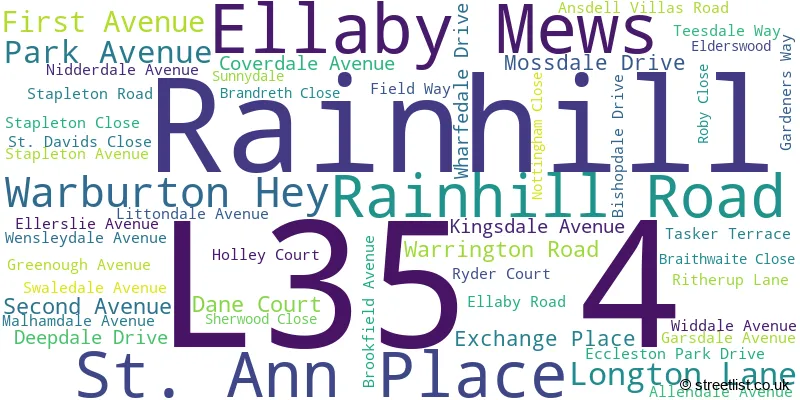 A word cloud for the L35 4 postcode